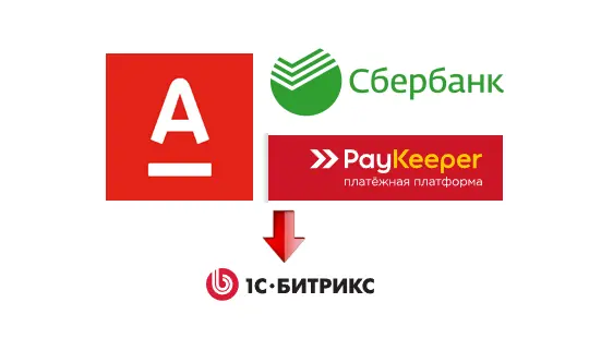 1C-Bitrix подключение оплаты на сайт (Сбербанк, Альфа банк, Paykeeper)