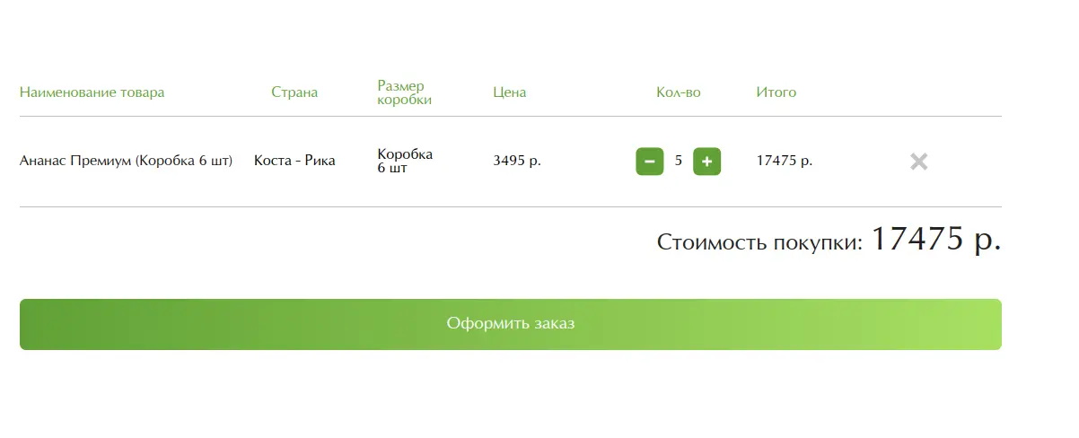 Битрикс корзина, создание custom компонента корзины (sale.basket.basket)